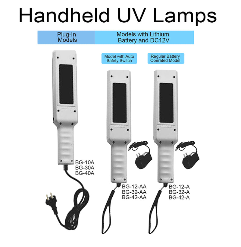 BioGlow 254nm Handheld UV Lamp